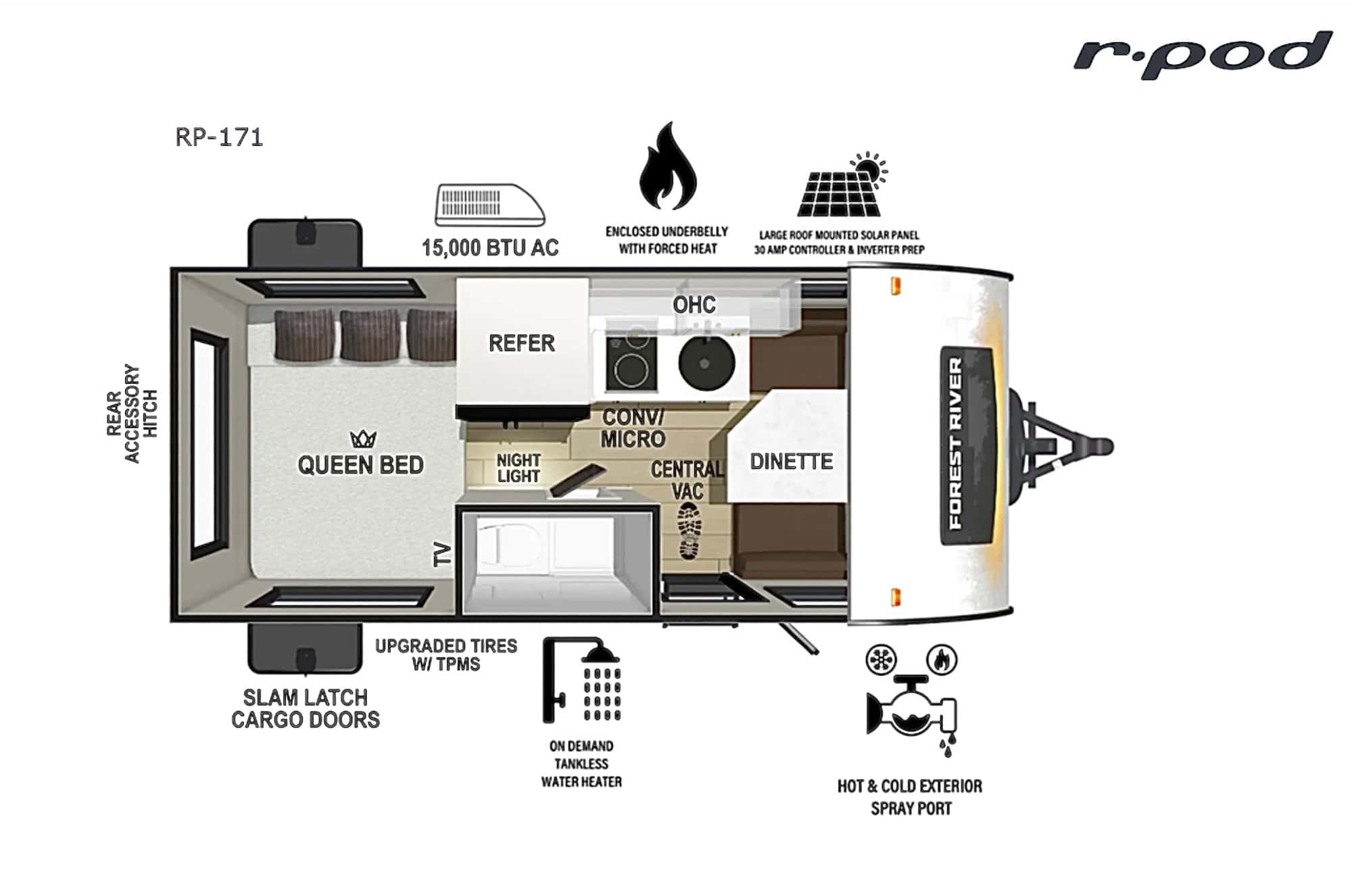 2025 17' Forest River R-POD 171 Hood River Edition For Sale In Sanibel ...